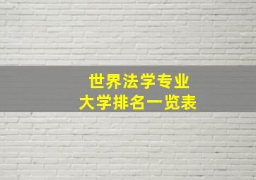 世界法学专业大学排名一览表