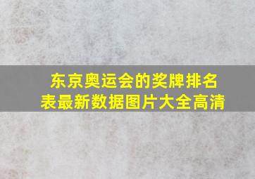 东京奥运会的奖牌排名表最新数据图片大全高清