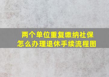 两个单位重复缴纳社保怎么办理退休手续流程图