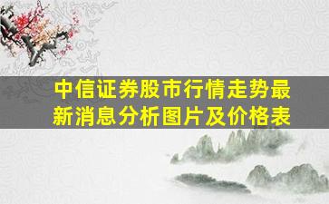 中信证券股市行情走势最新消息分析图片及价格表