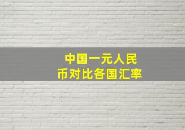 中国一元人民币对比各国汇率