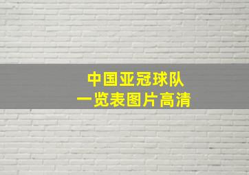 中国亚冠球队一览表图片高清