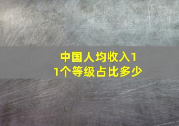 中国人均收入11个等级占比多少