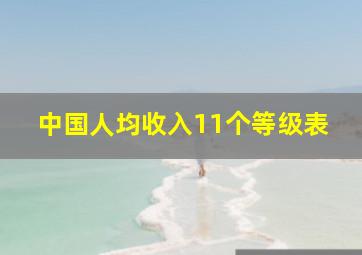 中国人均收入11个等级表