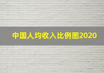 中国人均收入比例图2020