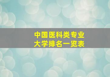 中国医科类专业大学排名一览表