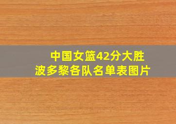 中国女篮42分大胜波多黎各队名单表图片