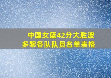 中国女篮42分大胜波多黎各队队员名单表格