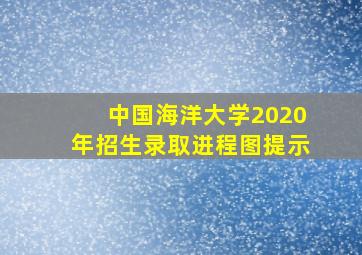 中国海洋大学2020年招生录取进程图提示