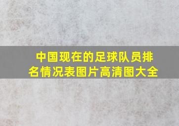 中国现在的足球队员排名情况表图片高清图大全