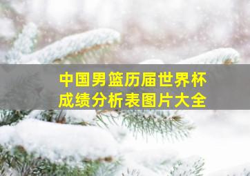 中国男篮历届世界杯成绩分析表图片大全