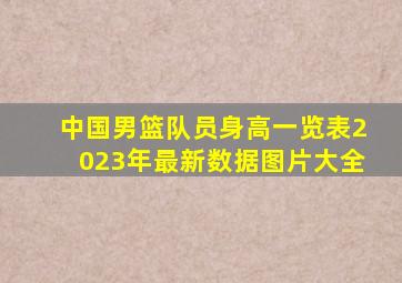 中国男篮队员身高一览表2023年最新数据图片大全