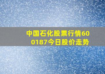 中国石化股票行情600187今日股价走势