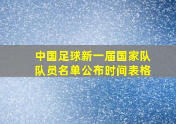 中国足球新一届国家队队员名单公布时间表格