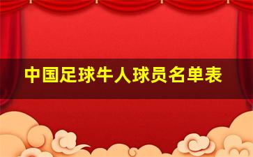 中国足球牛人球员名单表