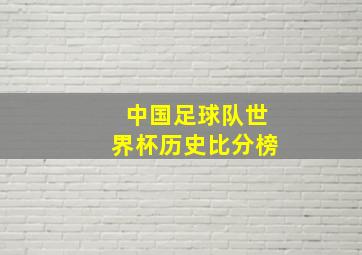 中国足球队世界杯历史比分榜