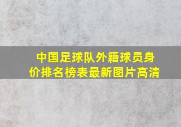 中国足球队外籍球员身价排名榜表最新图片高清