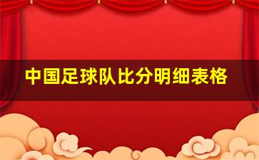 中国足球队比分明细表格