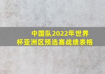 中国队2022年世界杯亚洲区预选赛战绩表格