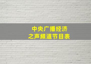 中央广播经济之声频道节目表