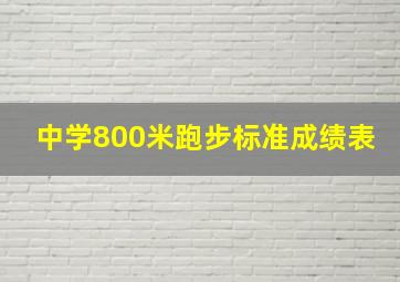 中学800米跑步标准成绩表