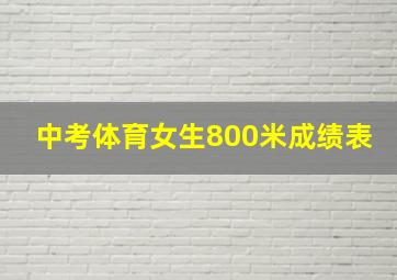 中考体育女生800米成绩表