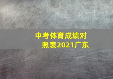 中考体育成绩对照表2021广东