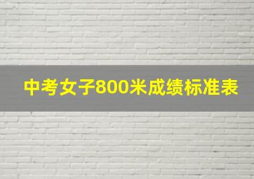 中考女子800米成绩标准表