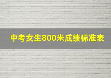 中考女生800米成绩标准表