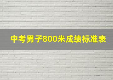 中考男子800米成绩标准表