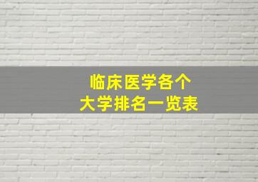 临床医学各个大学排名一览表