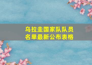 乌拉圭国家队队员名单最新公布表格