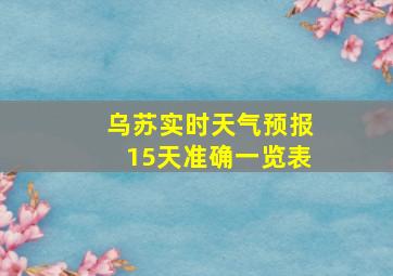 乌苏实时天气预报15天准确一览表