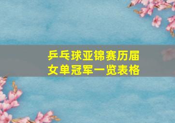 乒乓球亚锦赛历届女单冠军一览表格