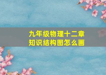 九年级物理十二章知识结构图怎么画