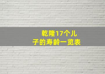 乾隆17个儿子的寿龄一览表