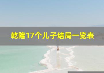 乾隆17个儿子结局一览表