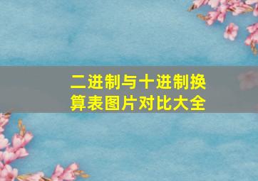 二进制与十进制换算表图片对比大全