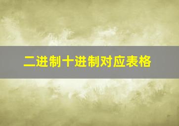 二进制十进制对应表格