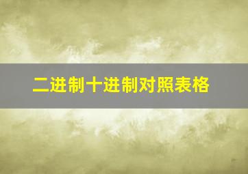 二进制十进制对照表格