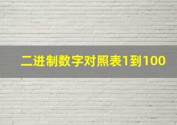 二进制数字对照表1到100