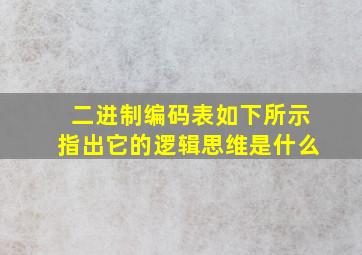 二进制编码表如下所示指出它的逻辑思维是什么