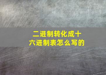 二进制转化成十六进制表怎么写的