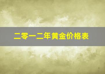 二零一二年黄金价格表