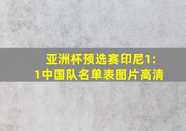 亚洲杯预选赛印尼1:1中国队名单表图片高清