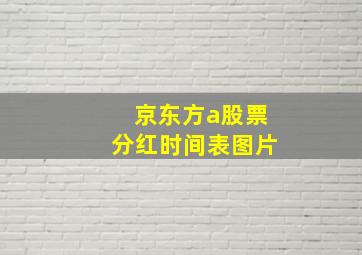 京东方a股票分红时间表图片