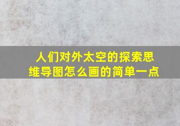 人们对外太空的探索思维导图怎么画的简单一点