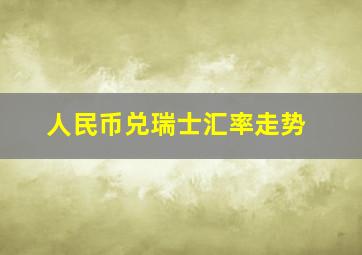 人民币兑瑞士汇率走势