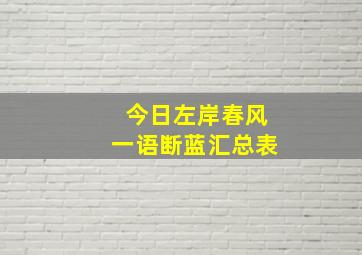 今日左岸春风一语断蓝汇总表