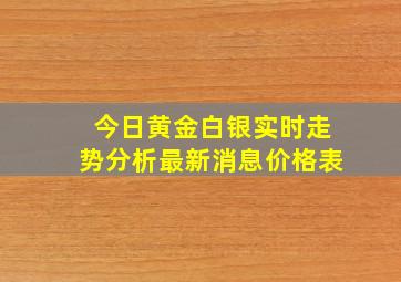 今日黄金白银实时走势分析最新消息价格表